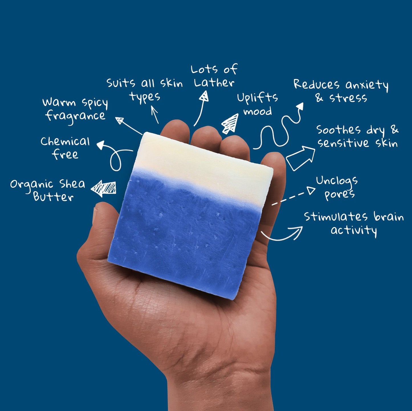 Social Chimp - Shea Skin - aromatherapy shea butter soap SC-1PACK