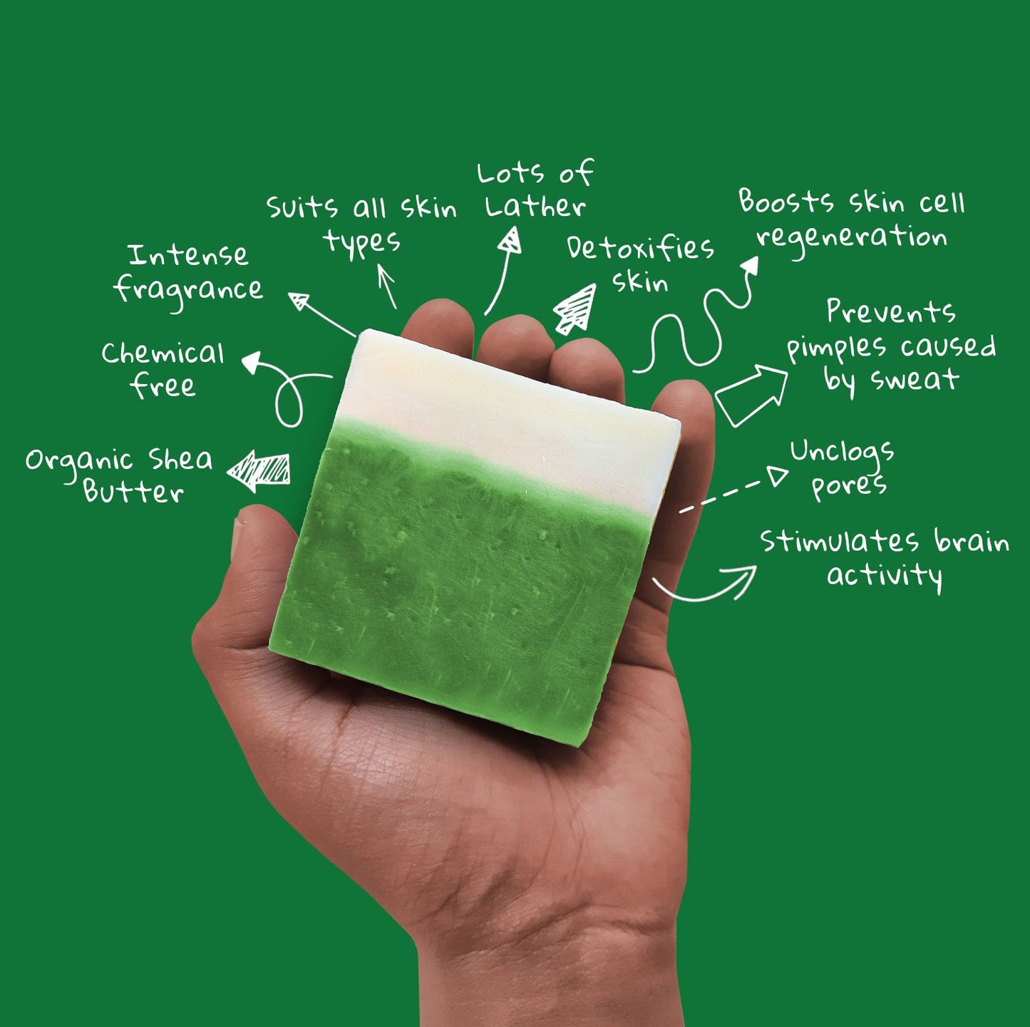 Gym-nut Dolphin - Shea Skin - detoxifying shea butter soap GND-1PACK