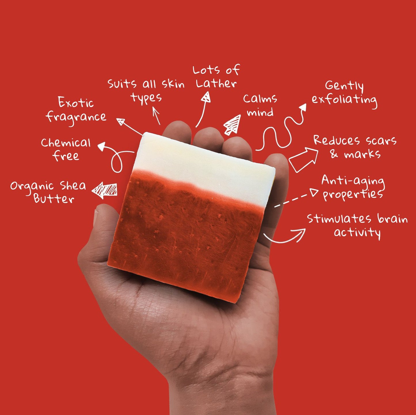 Fancy Toucan - Shea Skin - exfoliating shea butter soap FT-1PACK