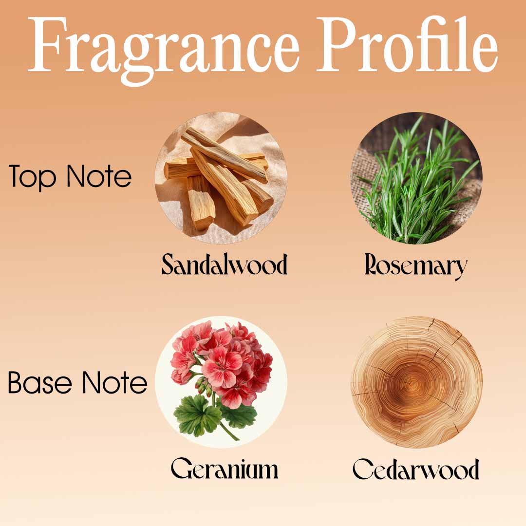 Golden Prowler - Nalpamaradi: Sandalwood, Rosemary & Geranium