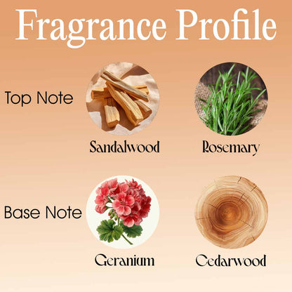 Golden Prowler - Nalpamaradi: Sandalwood, Rosemary & Geranium