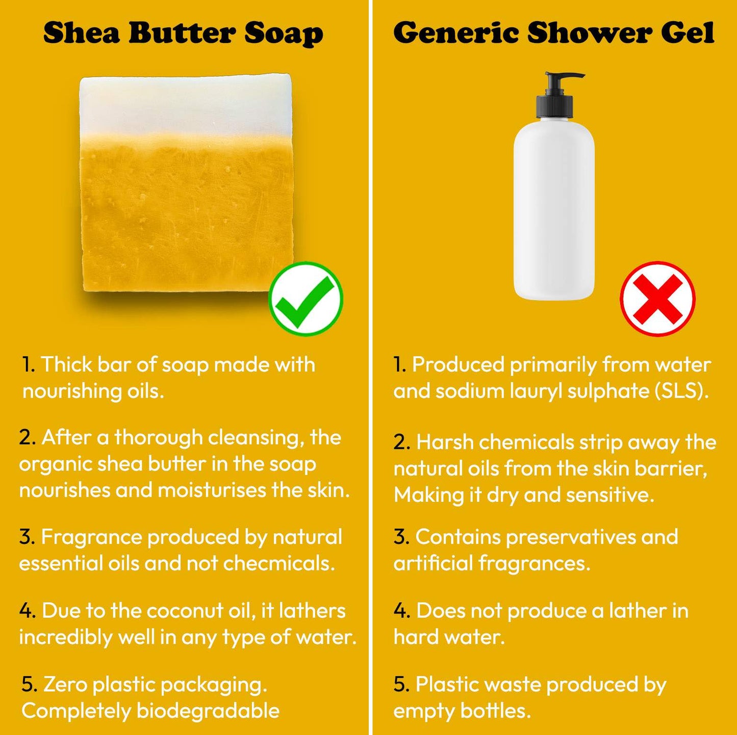 Hustling Panda Shea Skin Cleansing shea butter soap HP1PACK